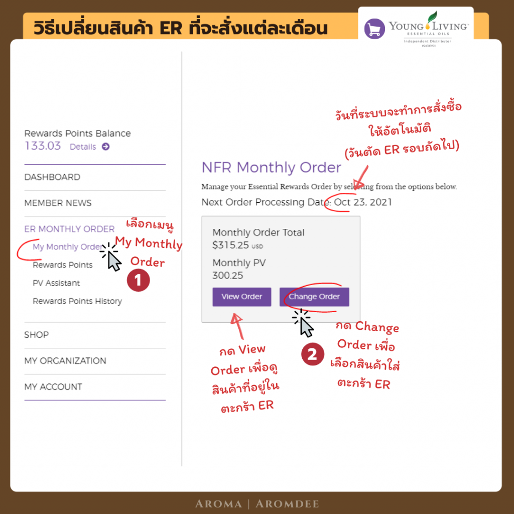 ภาพประกอบเนื้อหา รีวิว Young Living Essential Rewards คืออะไร? ทำไมใครๆก็ว่าดี!? change er cart 1