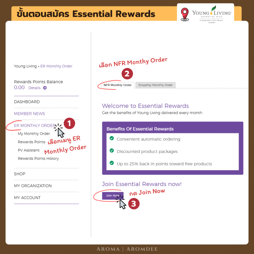 ภาพประกอบเนื้อหา รีวิว Young Living Essential Rewards คืออะไร? ทำไมใครๆก็ว่าดี!? er enroll step 1