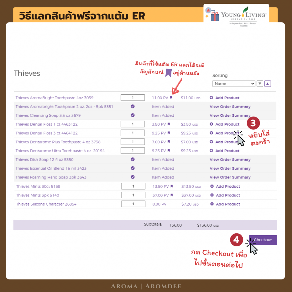 ภาพประกอบเนื้อหา รีวิว Young Living Essential Rewards คืออะไร? ทำไมใครๆก็ว่าดี!? redeem er 2